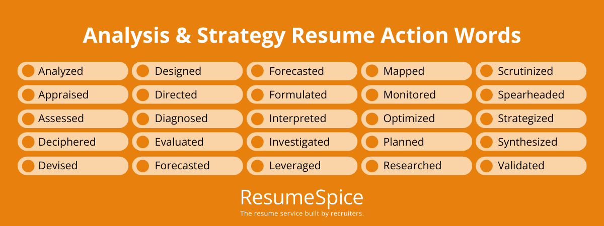 200+ Action Verbs and Power Words for Your Resume 5 - Resumespice 200+ Action Verbs and Power Words for Your Resume