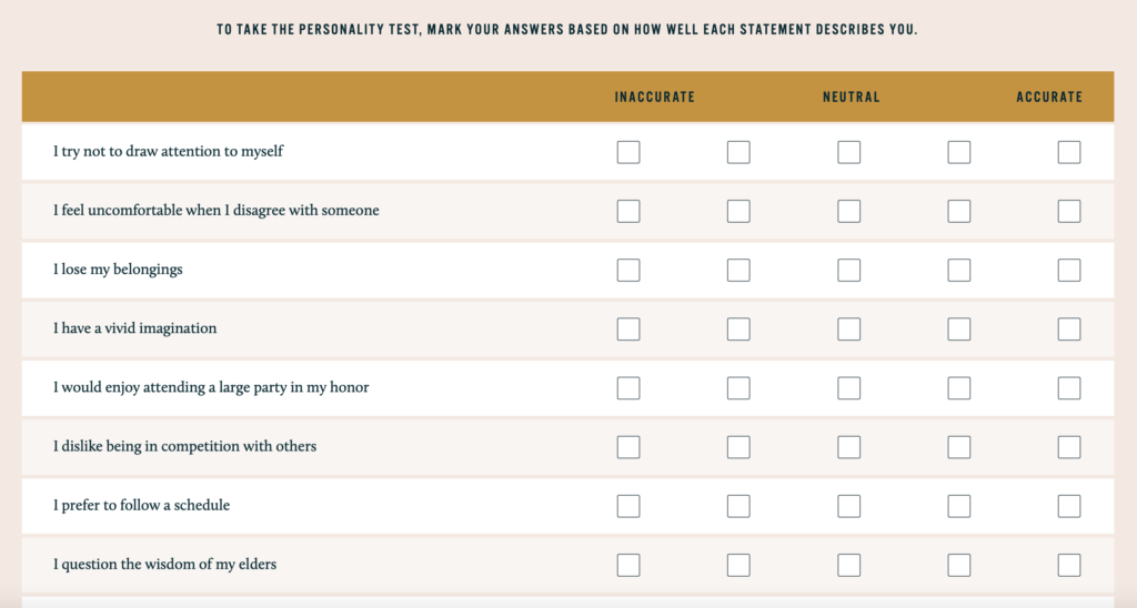Myers & Briggs’ 16 Personality Types